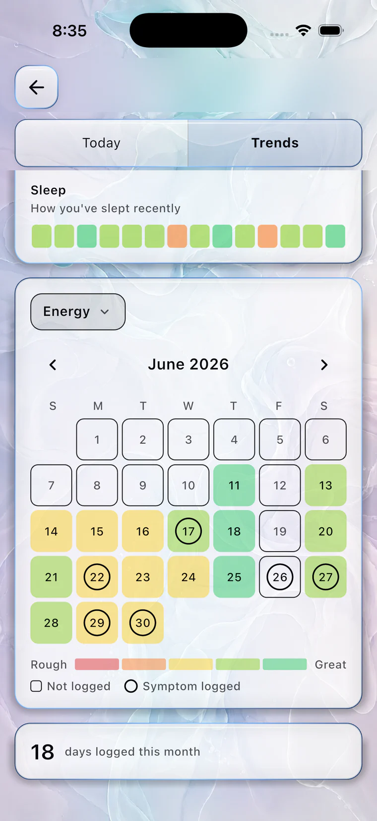 BareVue Food Mood trends calendar showing energy ratings across a month with symptom markers