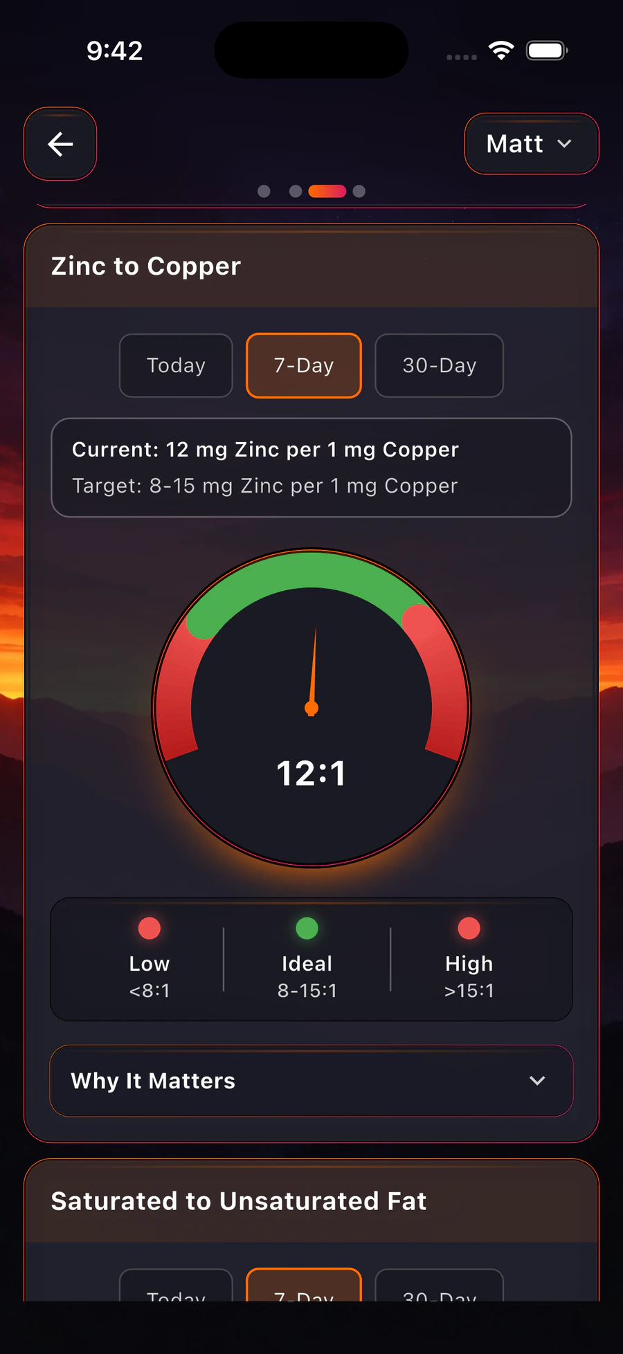 BareVue food stats showing zinc to copper ratio trends with an ideal target range