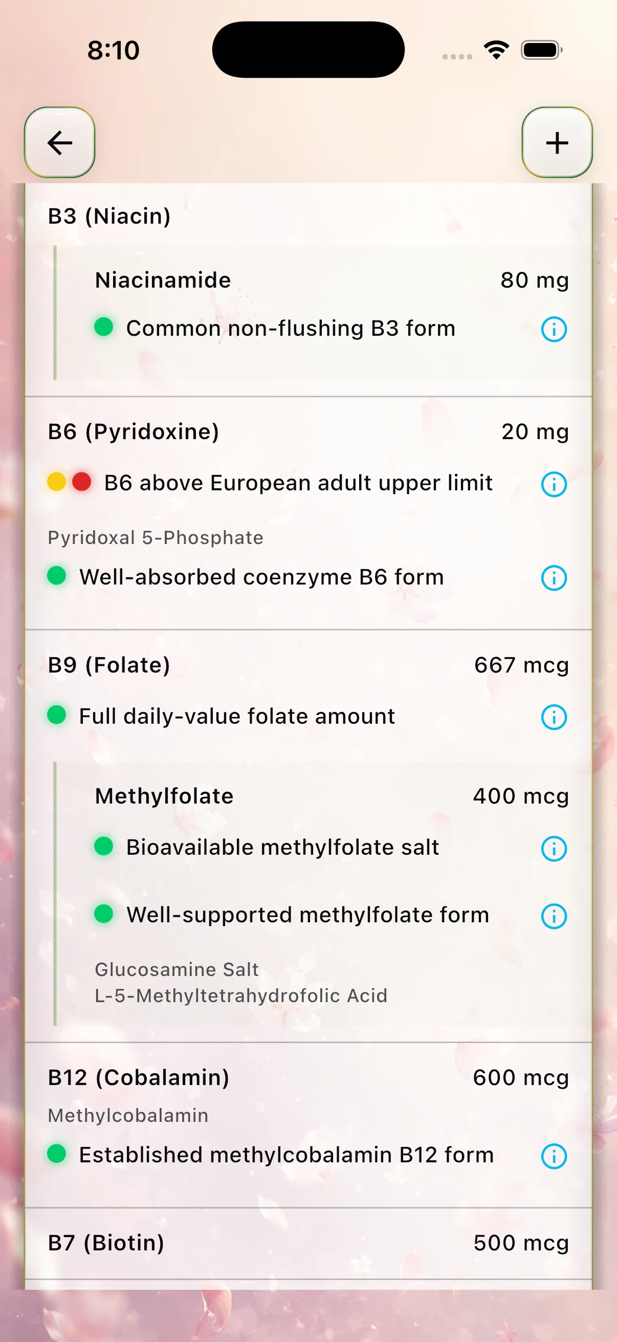 BareVue supplement intelligence detail showing nutrient forms such as methylfolate, methylcobalamin, and calcium forms